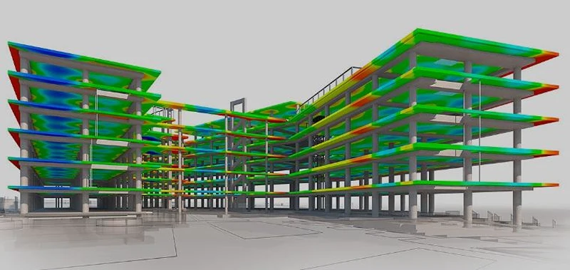 BIM Technology in 2025